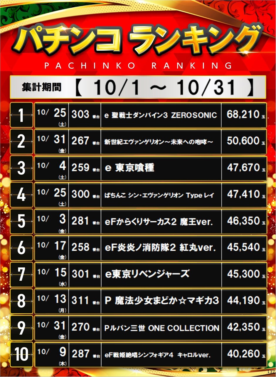 137_p%e3%83%9d%e3%82%b9%e3%82%bf%e3%83%bc%e3%83%a9%e3%83%b3%e3%82%ad%e3%83%b3%e3%82%b0_10_img-202511021613