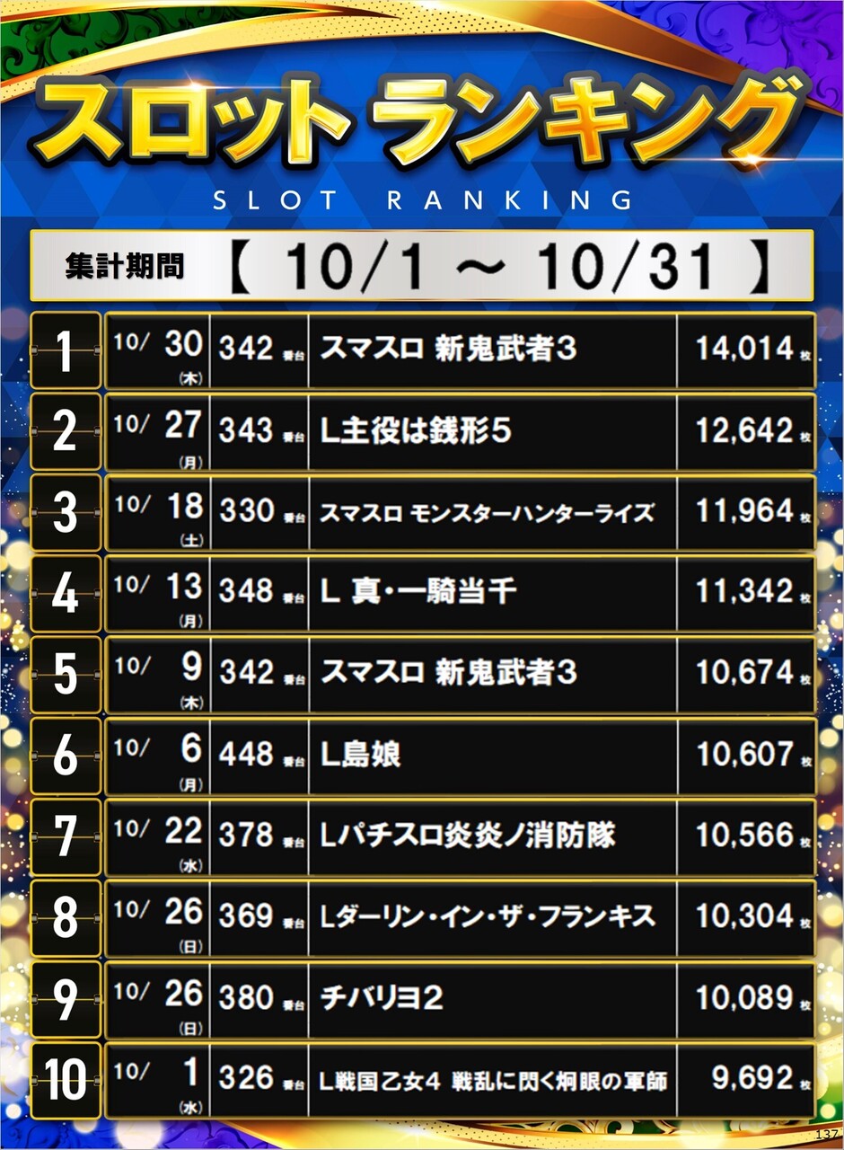 137_s%e3%83%9d%e3%82%b9%e3%82%bf%e3%83%bc%e3%83%a9%e3%83%b3%e3%82%ad%e3%83%b3%e3%82%b0_10_img-202511021613