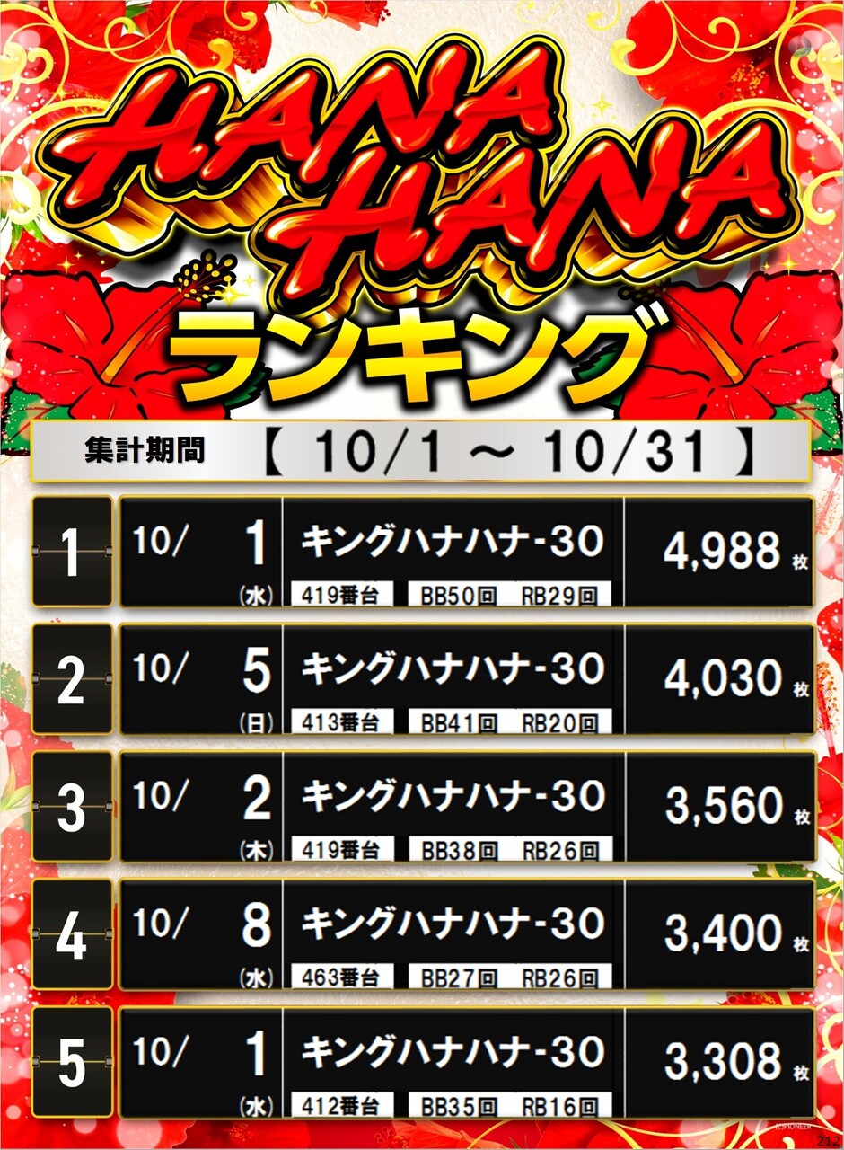 212_s%e3%83%8f%e3%83%8a%e3%83%8f%e3%83%8a%e5%b7%ae%e7%8e%89_%e3%83%9d%e3%82%b9%e3%82%bf%e3%83%bc%e3%83%a9%e3%83%b3%e3%82%ad%e3%83%b3%e3%82%b0_5_img-202511032036