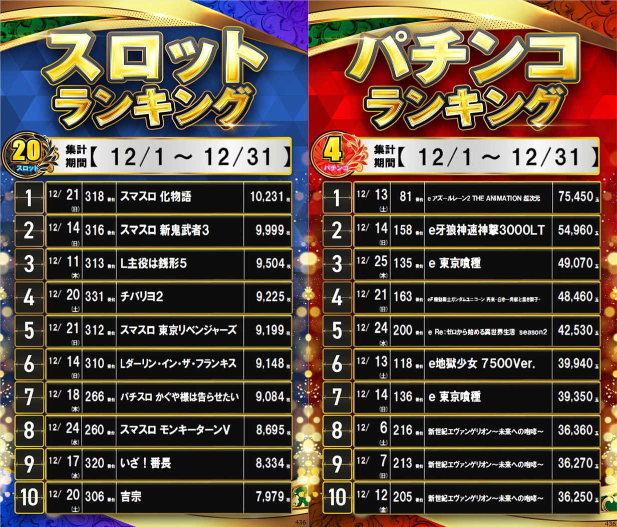 %e3%83%a9%e3%83%b3%e3%82%ad%e3%83%b3%e3%82%b0