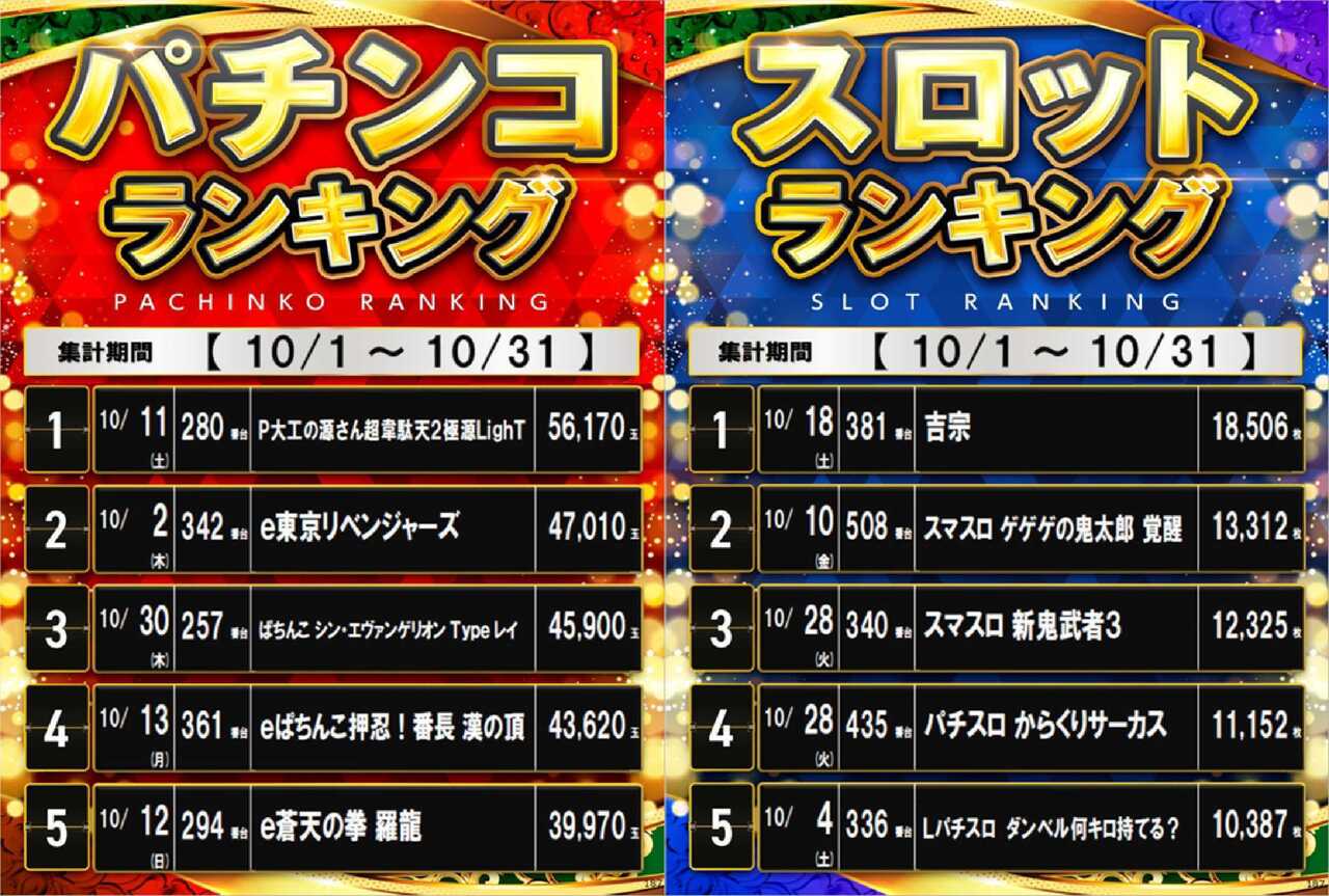 10%e6%9c%88%e3%83%a9%e3%83%b3%e3%82%ad%e3%83%b3%e3%82%b0