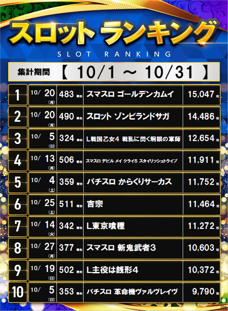 384_s%e3%83%9d%e3%82%b9%e3%82%bf%e3%83%bc%e3%83%a9%e3%83%b3%e3%82%ad%e3%83%b3%e3%82%b0_10_img-202511092237