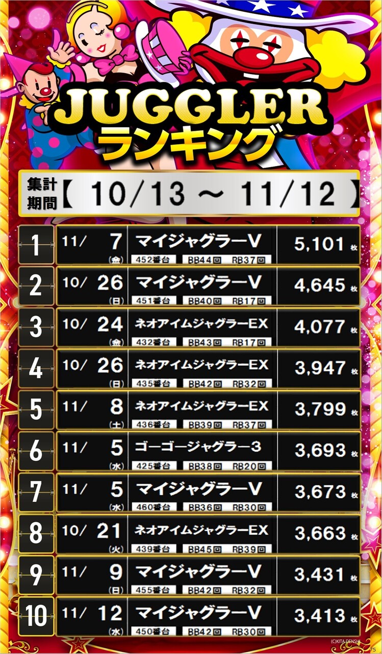 75_s%e3%82%b8%e3%83%a3%e3%82%b0%e3%83%a9%e3%83%bc%e3%82%bf%e3%82%a4%e3%83%97_%e3%82%b5%e3%82%a4%e3%83%8d%e3%83%bc%e3%82%b8%e3%83%a9%e3%83%b3%e3%82%ad%e3%83%b3%e3%82%b0_10_img-202511131426