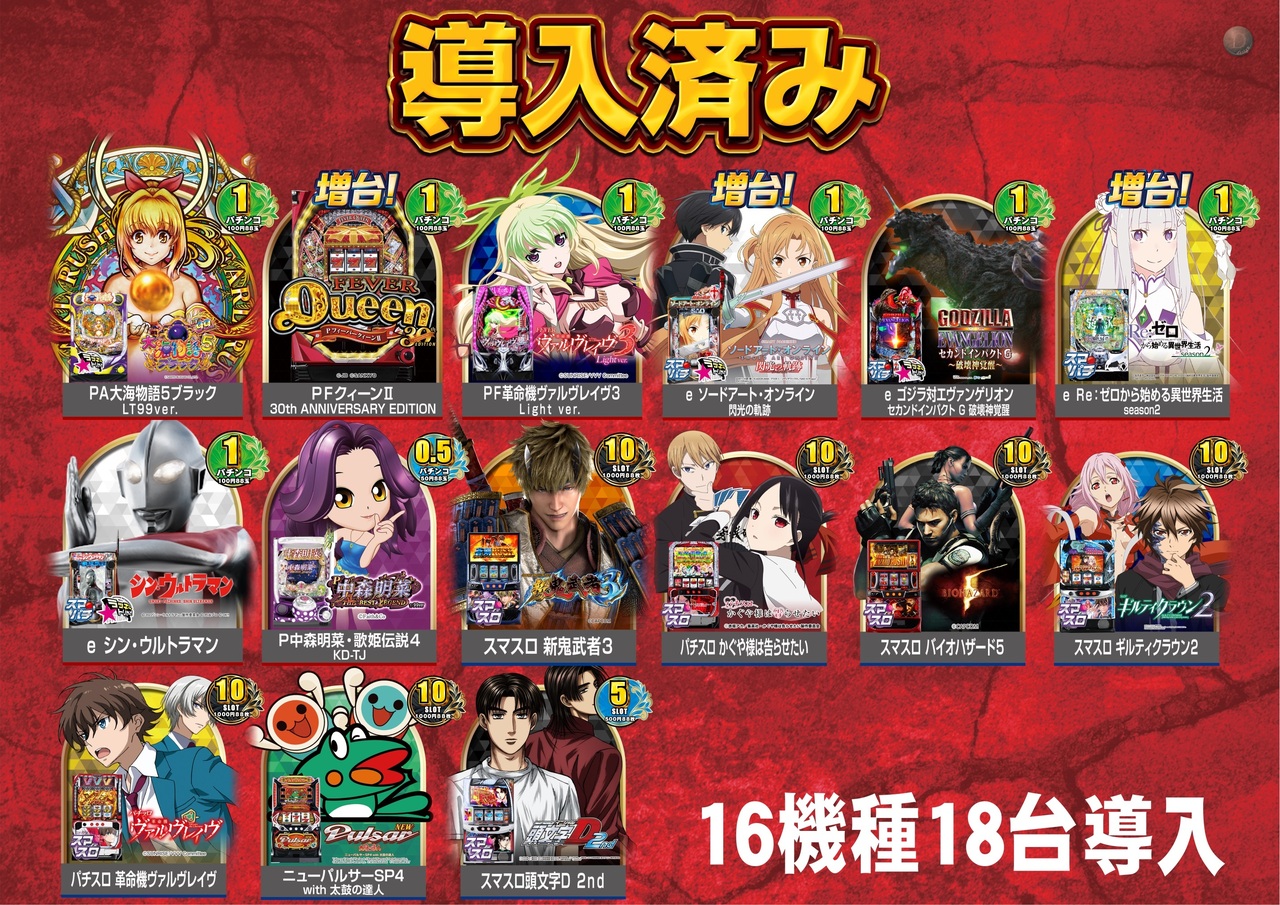 1205%e5%b0%8e%e5%85%a5%e6%b8%88%e3%81%bf%e6%a8%aa%ef%bc%9a%e4%b8%80%e8%a6%a7