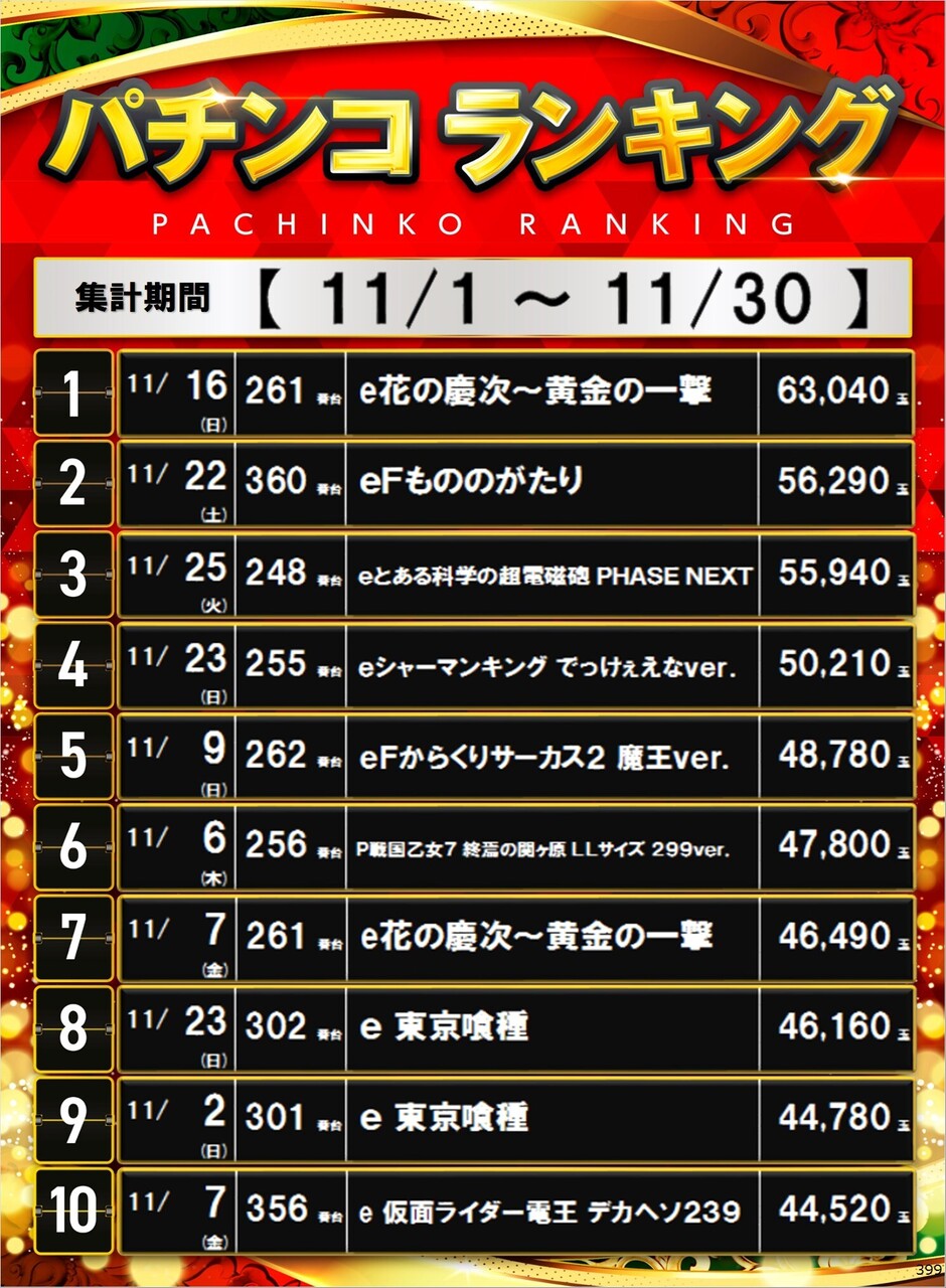 399_p%e3%83%9d%e3%82%b9%e3%82%bf%e3%83%bc%e3%83%a9%e3%83%b3%e3%82%ad%e3%83%b3%e3%82%b0_10_img-202512161412