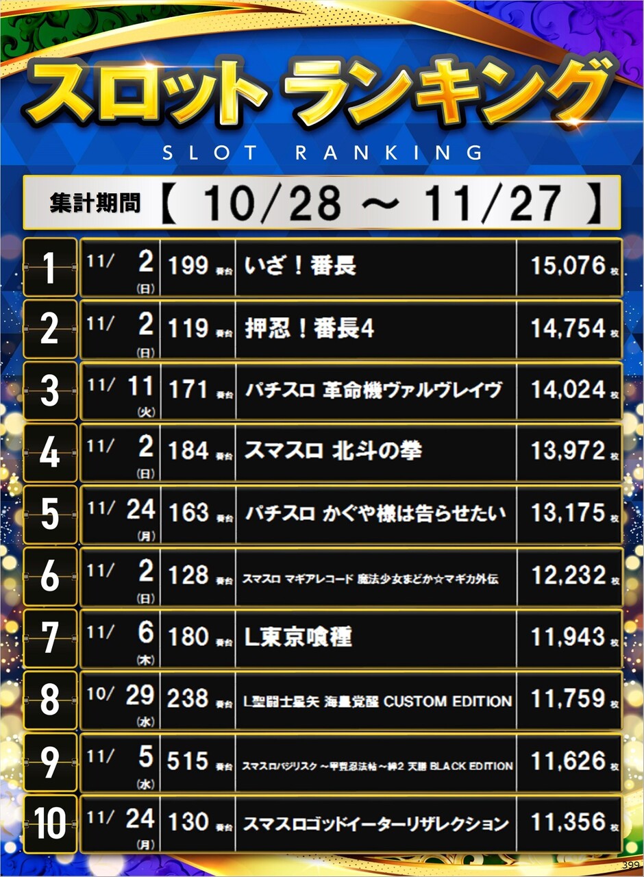 399_s%e3%83%9d%e3%82%b9%e3%82%bf%e3%83%bc%e3%83%a9%e3%83%b3%e3%82%ad%e3%83%b3%e3%82%b0_10_img-202511302054