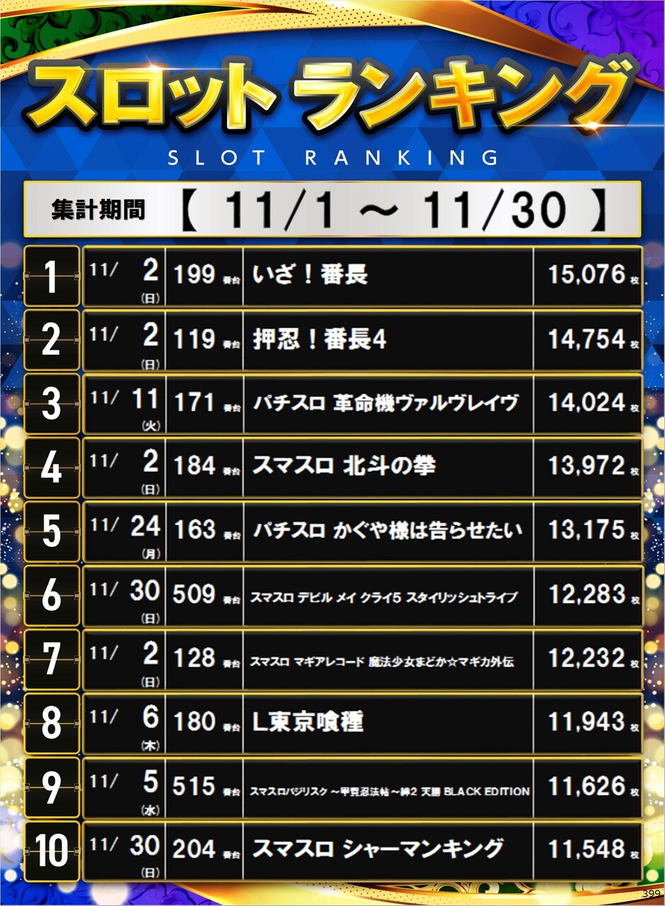 399_s%e3%83%9d%e3%82%b9%e3%82%bf%e3%83%bc%e3%83%a9%e3%83%b3%e3%82%ad%e3%83%b3%e3%82%b0_10_img-202512161412