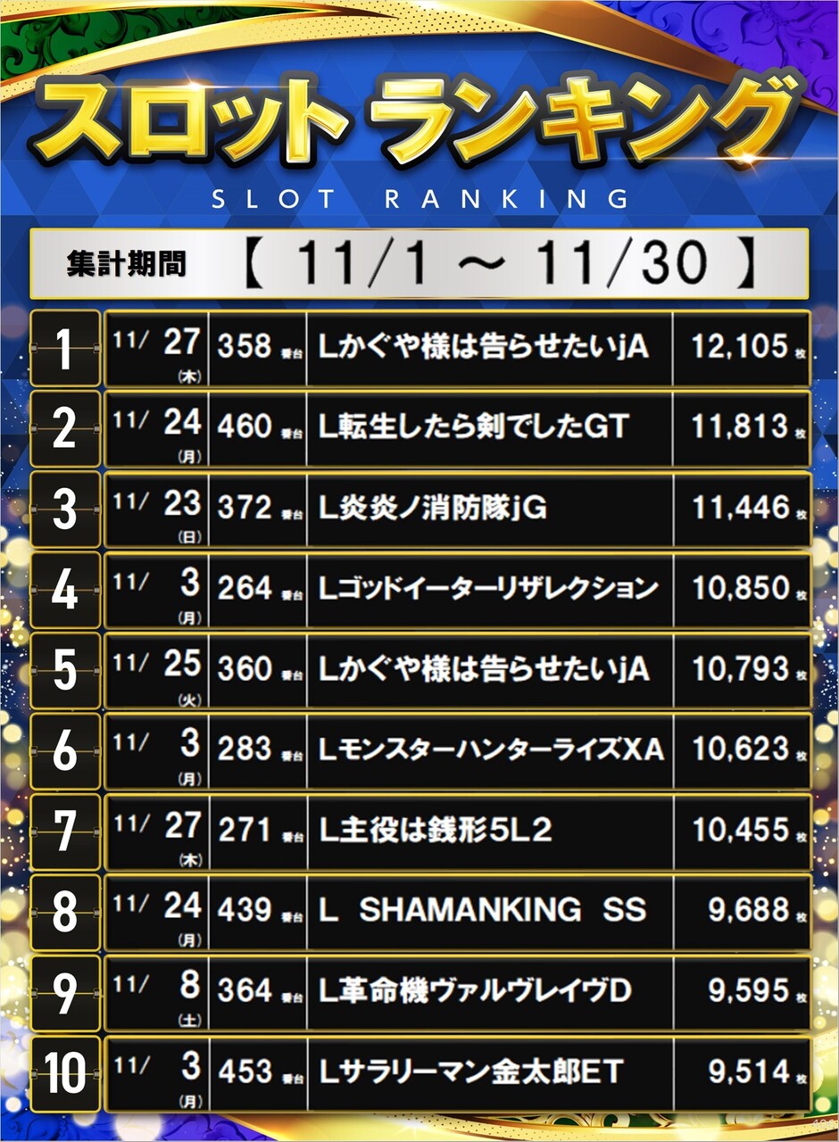 406_%e3%83%9d%e3%82%b9%e3%82%bf%e3%83%bc%e3%83%a9%e3%83%b3%e3%82%ad%e3%83%b3%e3%82%b0_10_img-202511301705