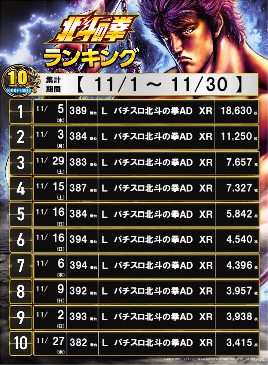 312_10%e3%82%b9%e3%83%ad%e3%83%9d%e3%82%b9%e3%82%bf%e3%83%bc%e3%83%a9%e3%83%b3%e3%82%ad%e3%83%b3%e3%82%b0_10_img-202512010840