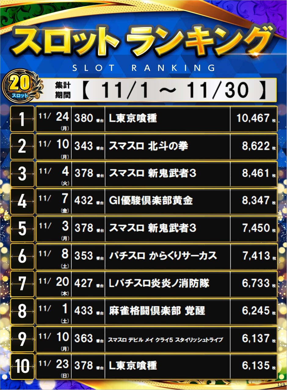 119_s20%e5%86%86%e3%83%9d%e3%82%b9%e3%82%bf%e3%83%bc%e3%83%a9%e3%83%b3%e3%82%ad%e3%83%b3%e3%82%b0_10_img-202512011155