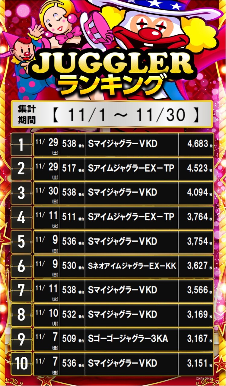 %e3%82%b8%e3%83%a3%e3%82%b071_%e3%82%b5%e3%82%a4%e3%83%8d%e3%83%bc%e3%82%b8%e3%83%a9%e3%83%b3%e3%82%ad%e3%83%b3%e3%82%b0_10_img-202512012039