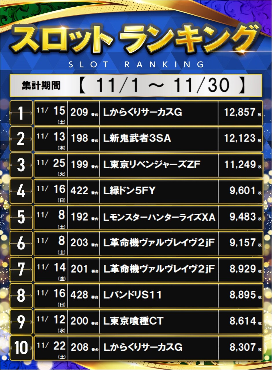 352_%e3%83%9d%e3%82%b9%e3%82%bf%e3%83%bc%e3%83%a9%e3%83%b3%e3%82%ad%e3%83%b3%e3%82%b0_10_img-202512011327