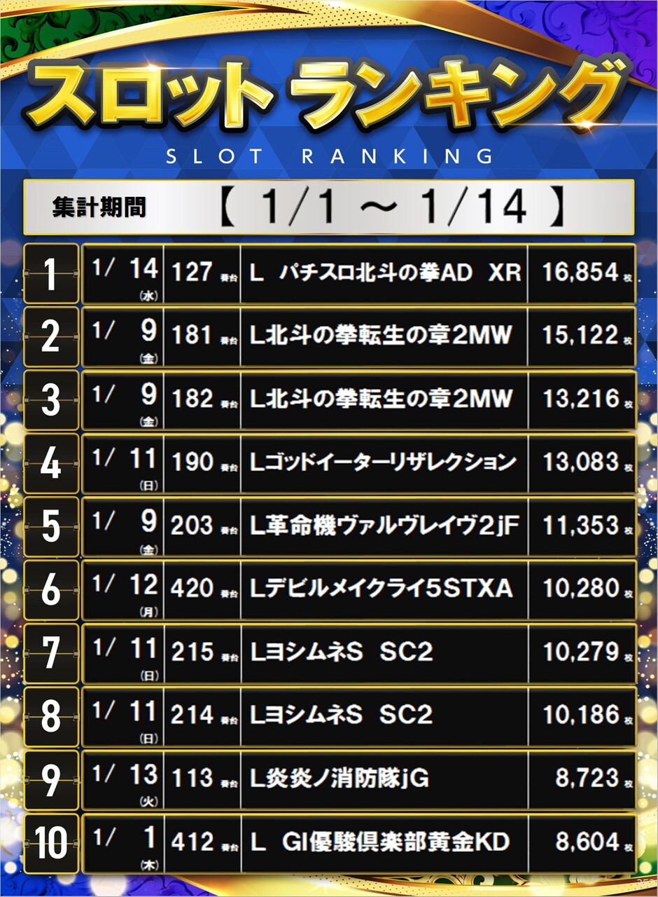 352_%e3%83%9d%e3%82%b9%e3%82%bf%e3%83%bc%e3%83%a9%e3%83%b3%e3%82%ad%e3%83%b3%e3%82%b0_10_img-202601151231