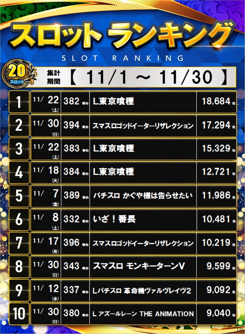 135_s20%e5%86%86%e3%83%9d%e3%82%b9%e3%82%bf%e3%83%bc%e3%83%a9%e3%83%b3%e3%82%ad%e3%83%b3%e3%82%b0_10_img-202512021416