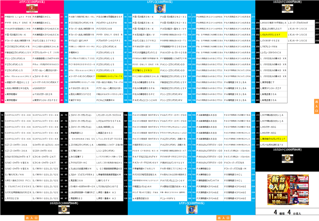 1215%e9%85%8d%e7%bd%ae%e5%a4%89%e6%9b%b4%e3%80%80%e9%85%8d%e7%bd%ae%e5%9b%b3