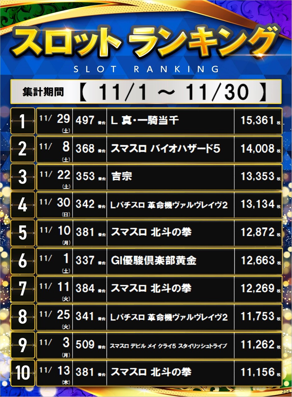 214_s%e3%83%9d%e3%82%b9%e3%82%bf%e3%83%bc%e3%83%a9%e3%83%b3%e3%82%ad%e3%83%b3%e3%82%b0_10_img-202512031651