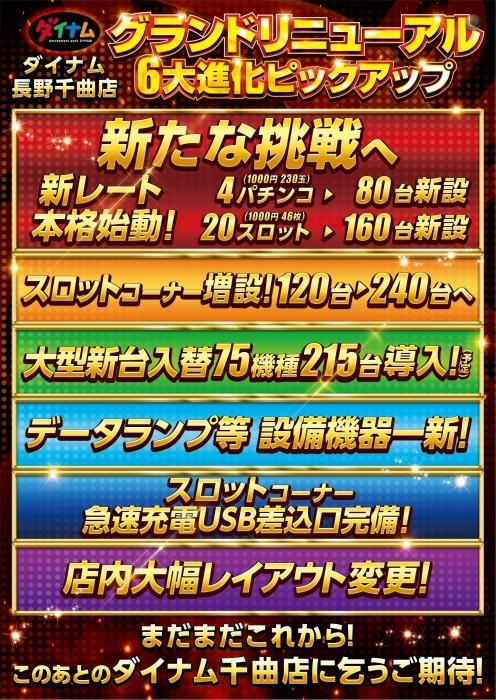 %e3%80%90%e8%a1%a8%e7%a4%ba%e2%91%a1%e3%80%916%e5%a4%a7%e9%80%b2%e5%8c%96%ef%bc%88%e7%b8%a6%ef%bc%89