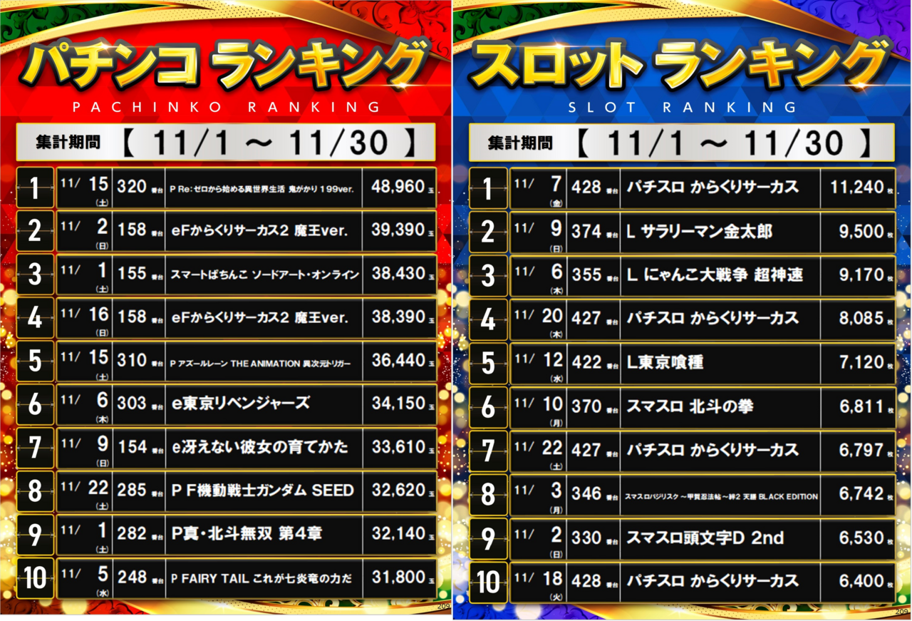 %e3%83%a9%e3%83%b3%e3%82%ad%e3%83%b3%e3%82%b0_10_img-202512131538