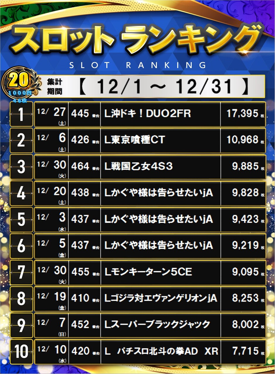 71_20%e3%82%b9%e3%83%ad%e3%83%9d%e3%82%b9%e3%82%bf%e3%83%bc%e3%83%a9%e3%83%b3%e3%82%ad%e3%83%b3%e3%82%b0_10_img-202512311249