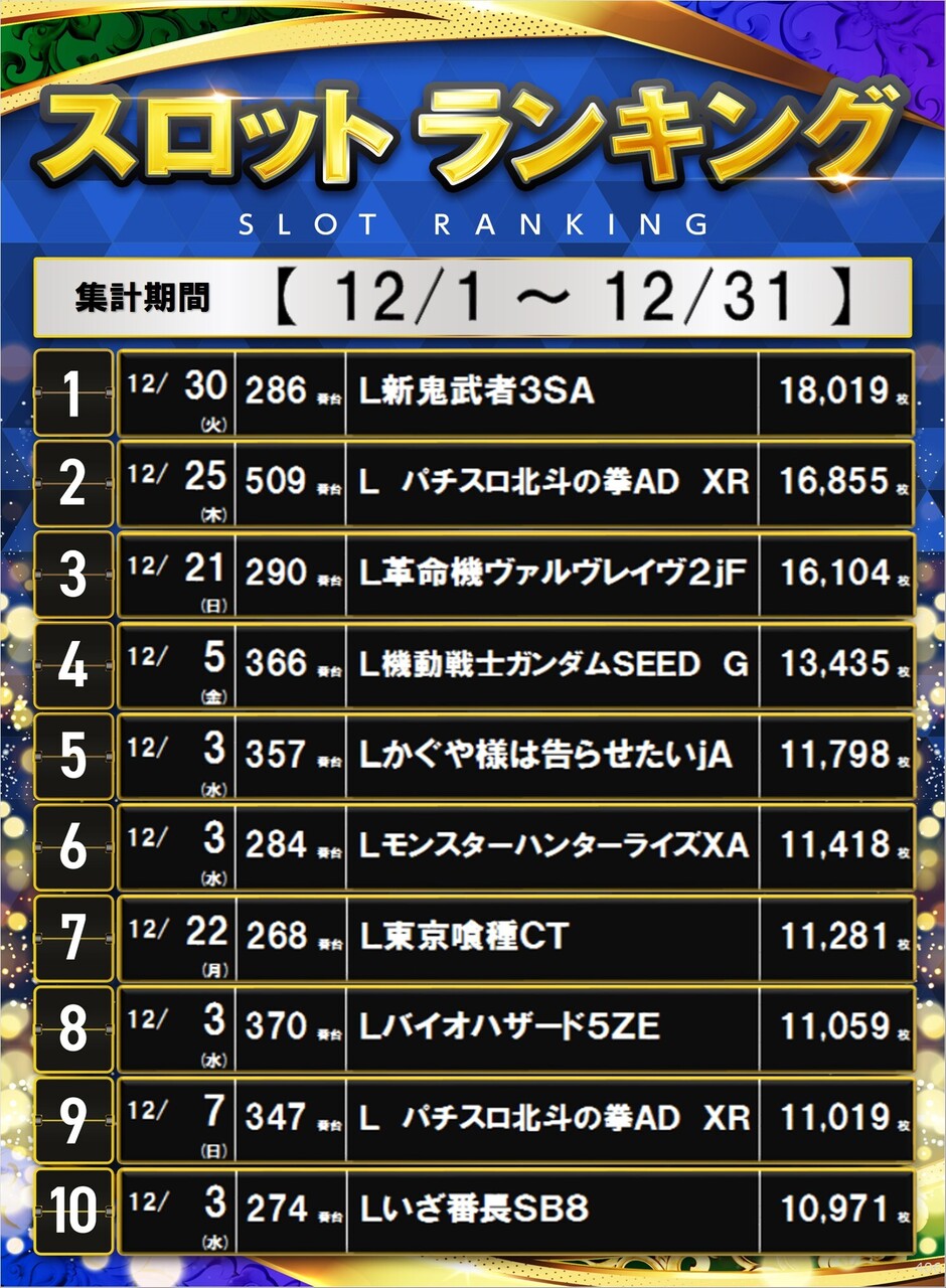 406_%e3%83%9d%e3%82%b9%e3%82%bf%e3%83%bc%e3%83%a9%e3%83%b3%e3%82%ad%e3%83%b3%e3%82%b0_10_img-202512312240