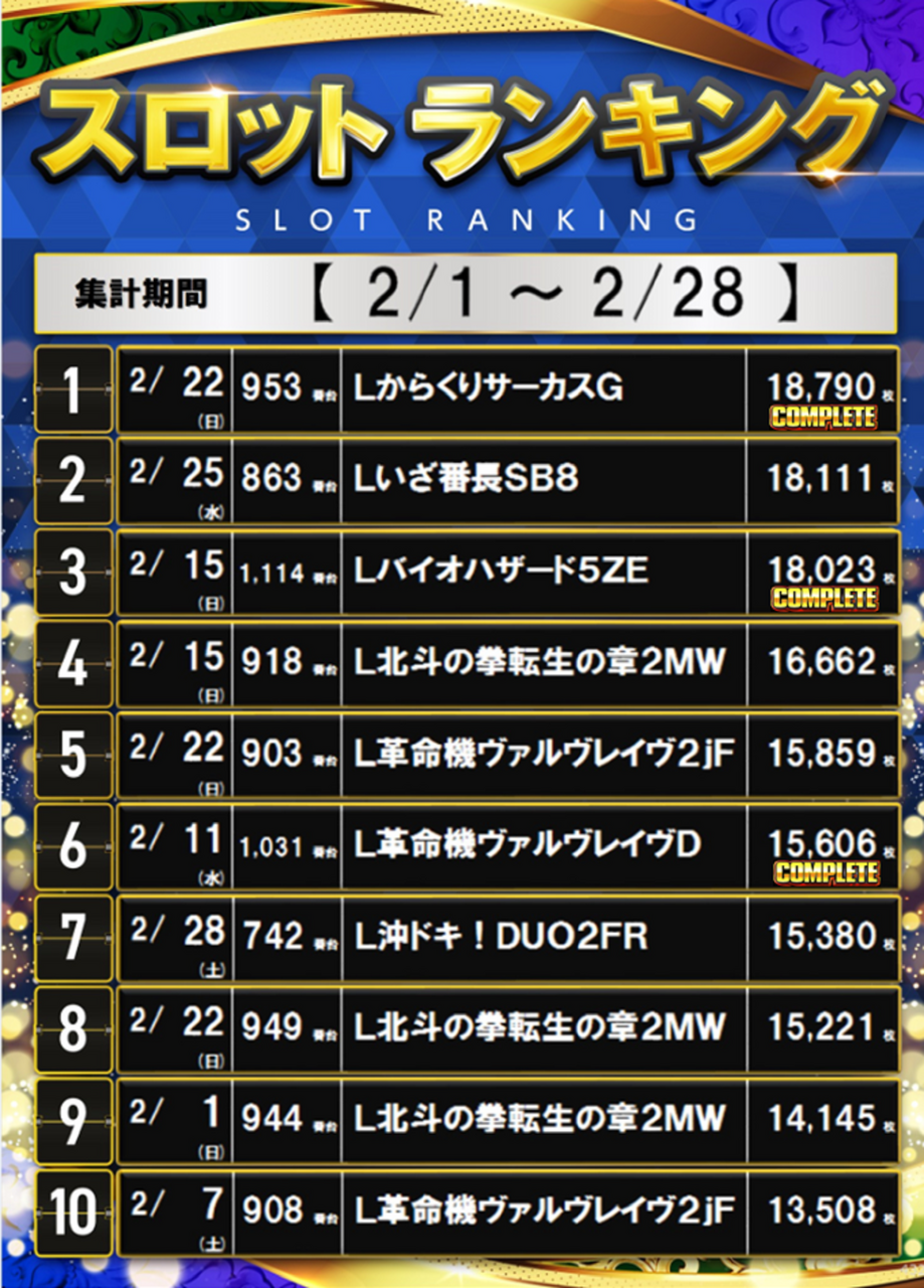 2%e6%9c%88s%e3%83%a9%e3%83%b3%e3%82%ad%e3%83%b3%e3%82%b0