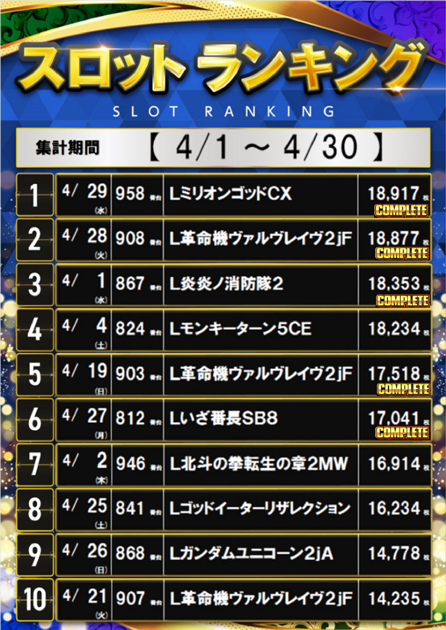 5%e6%9c%88%e3%82%b9%e3%83%ad%e3%83%83%e3%83%88%e3%83%a9%e3%83%b3%e3%82%ad%e3%83%b3%e3%82%b0