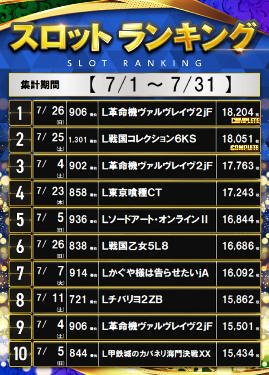 7%e6%9c%88s
