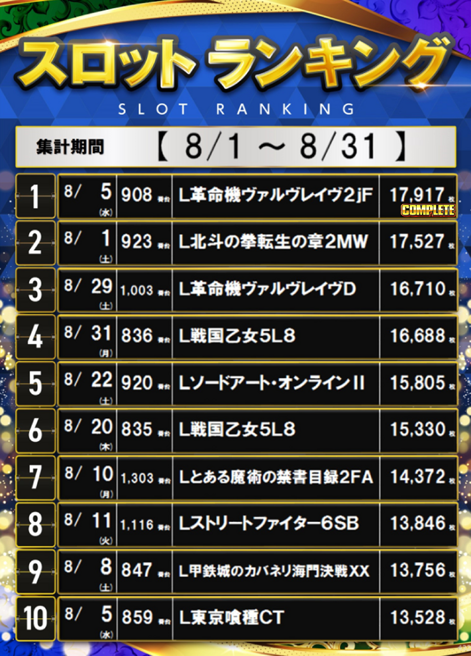 8%e6%9c%88s%e3%83%a9%e3%83%b3%e3%82%ad%e3%83%b3%e3%82%b0