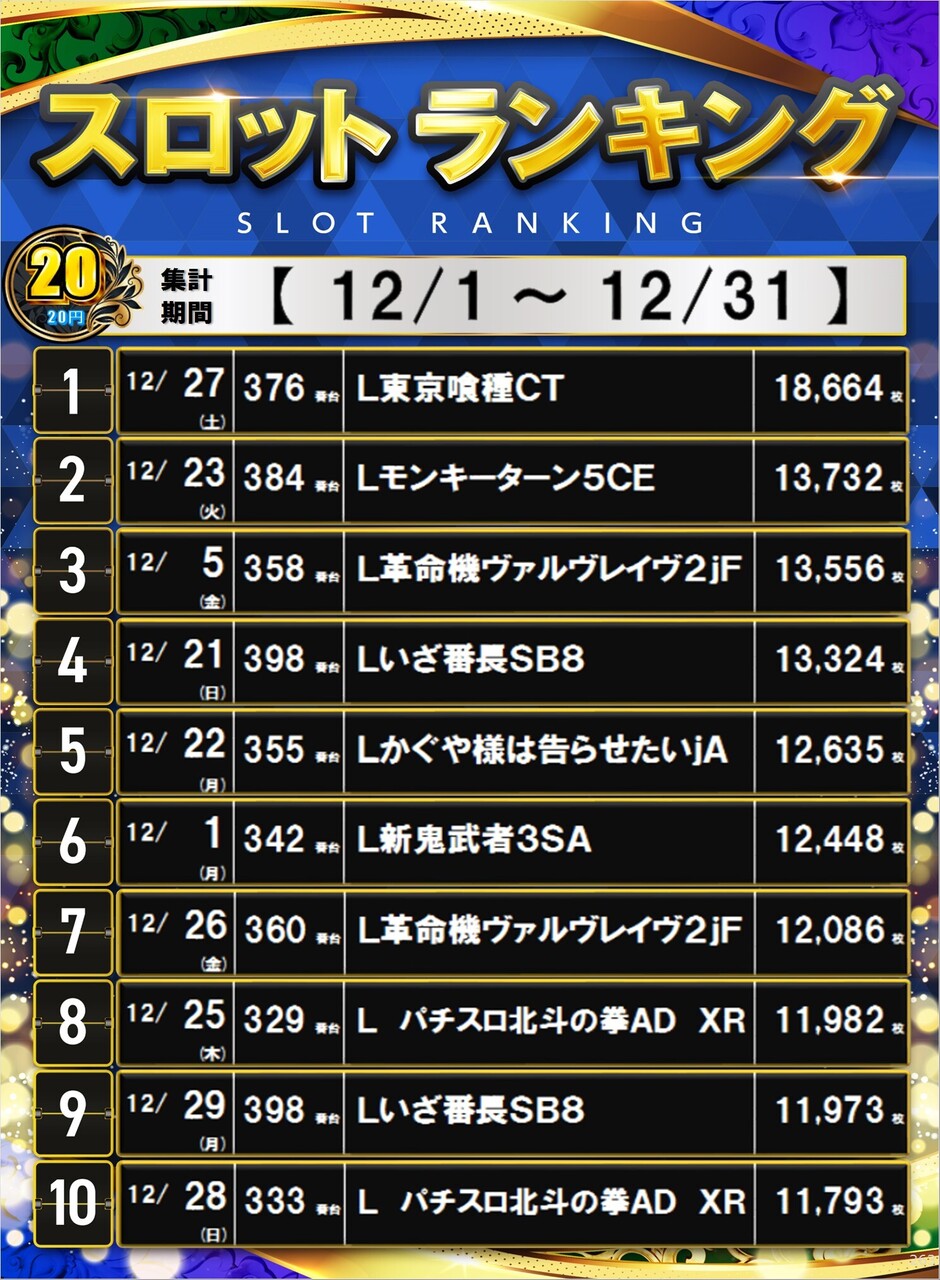 263_20%e3%82%b9%e3%83%ad%e3%83%9d%e3%82%b9%e3%82%bf%e3%83%bc%e3%83%a9%e3%83%b3%e3%82%ad%e3%83%b3%e3%82%b0_10_img-202601031350