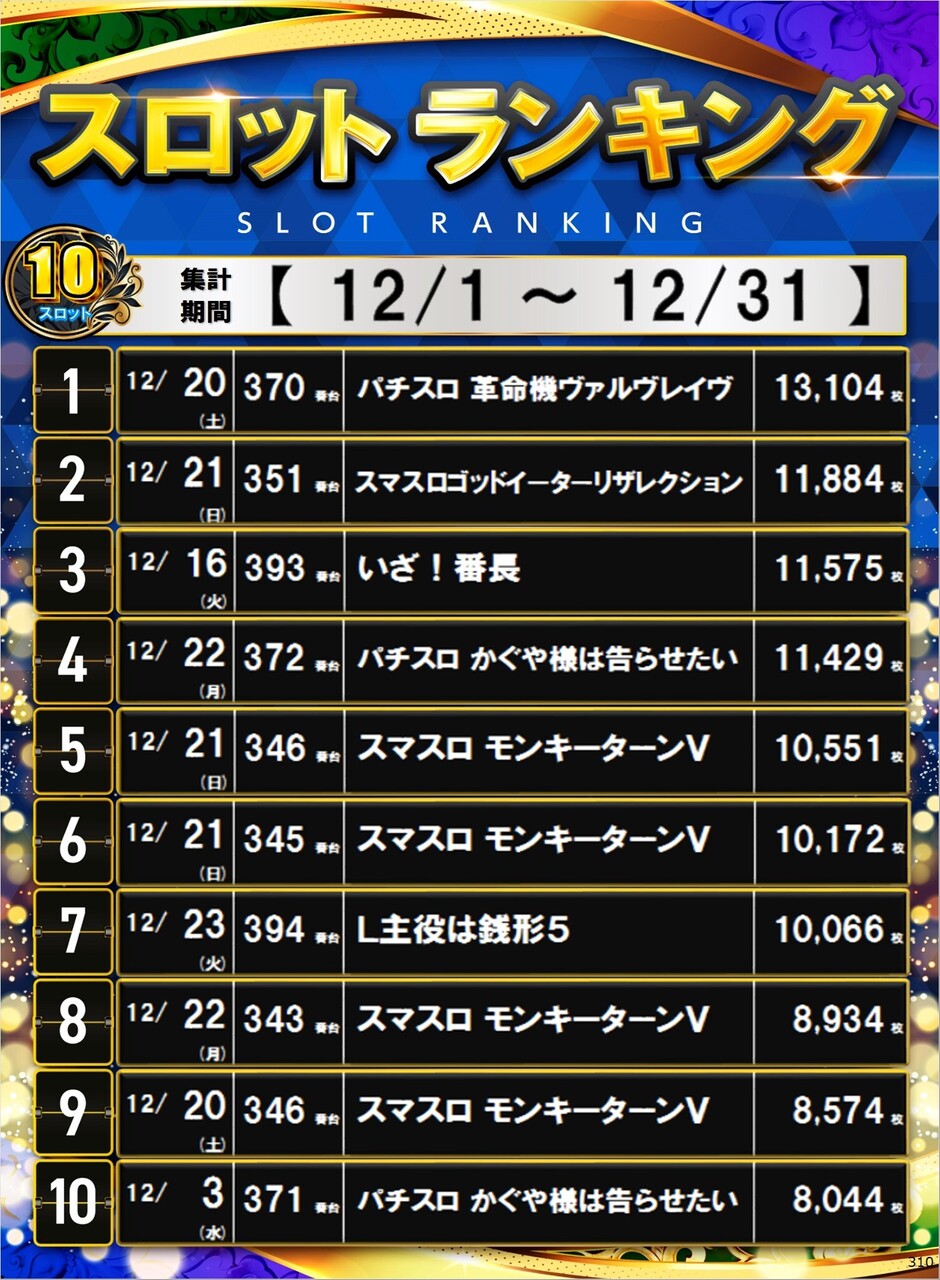 310_s10%e5%86%86%e3%83%9d%e3%82%b9%e3%82%bf%e3%83%bc%e3%83%a9%e3%83%b3%e3%82%ad%e3%83%b3%e3%82%b0_10_img-202601040839