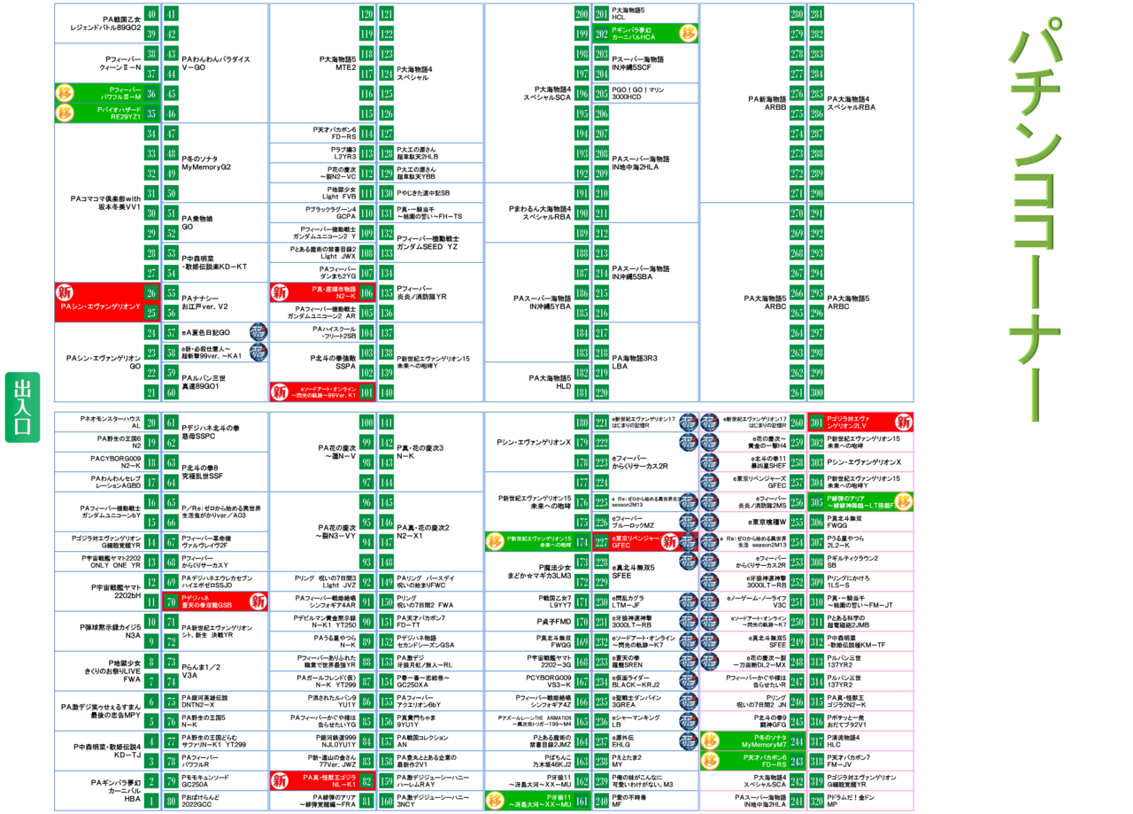 %e3%83%91%e3%83%81%e3%83%b3%e3%82%b3%e9%85%8d%e7%bd%ae%e5%9b%b3_web