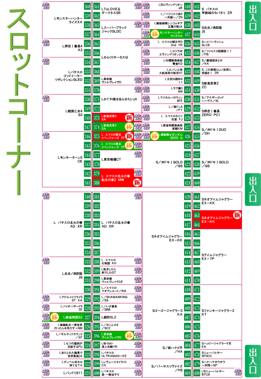 %e3%82%b9%e3%83%ad%e3%83%83%e3%83%88%e9%85%8d%e7%bd%ae%e5%9b%b3_web