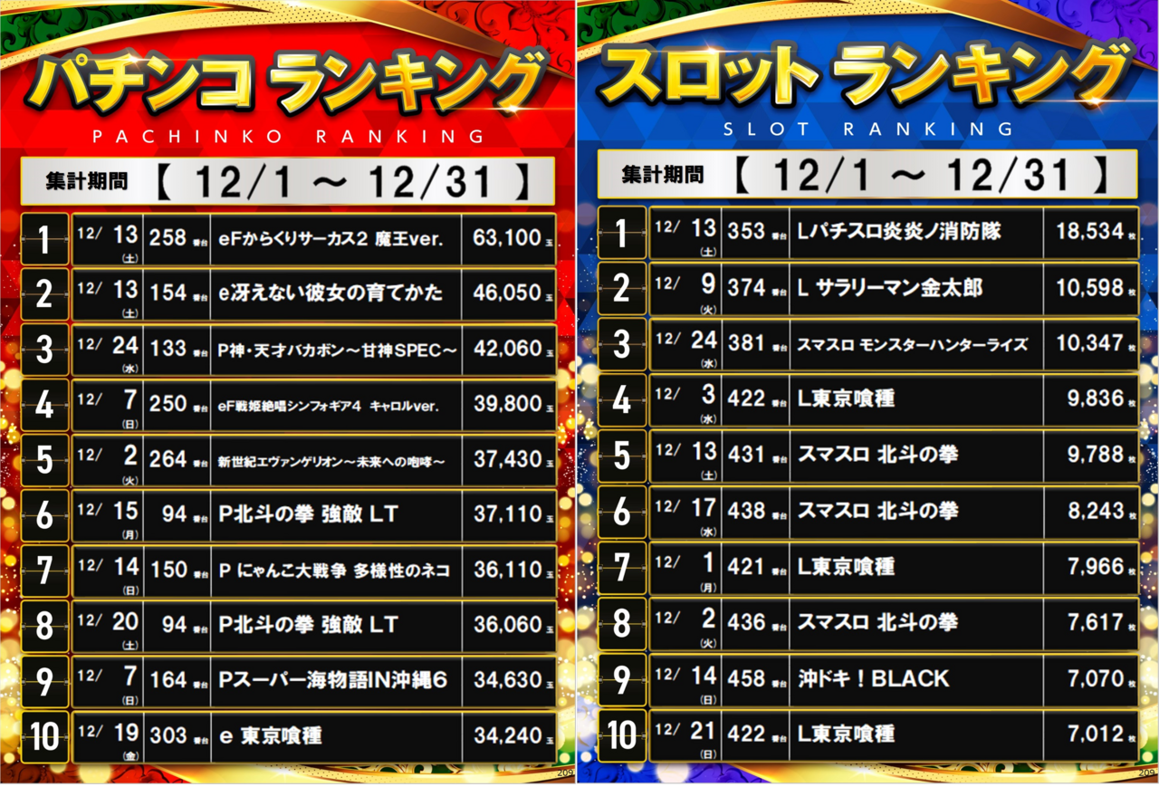 %e3%83%a9%e3%83%b3%e3%82%ad%e3%83%b3%e3%82%b0_10_img-202601051541