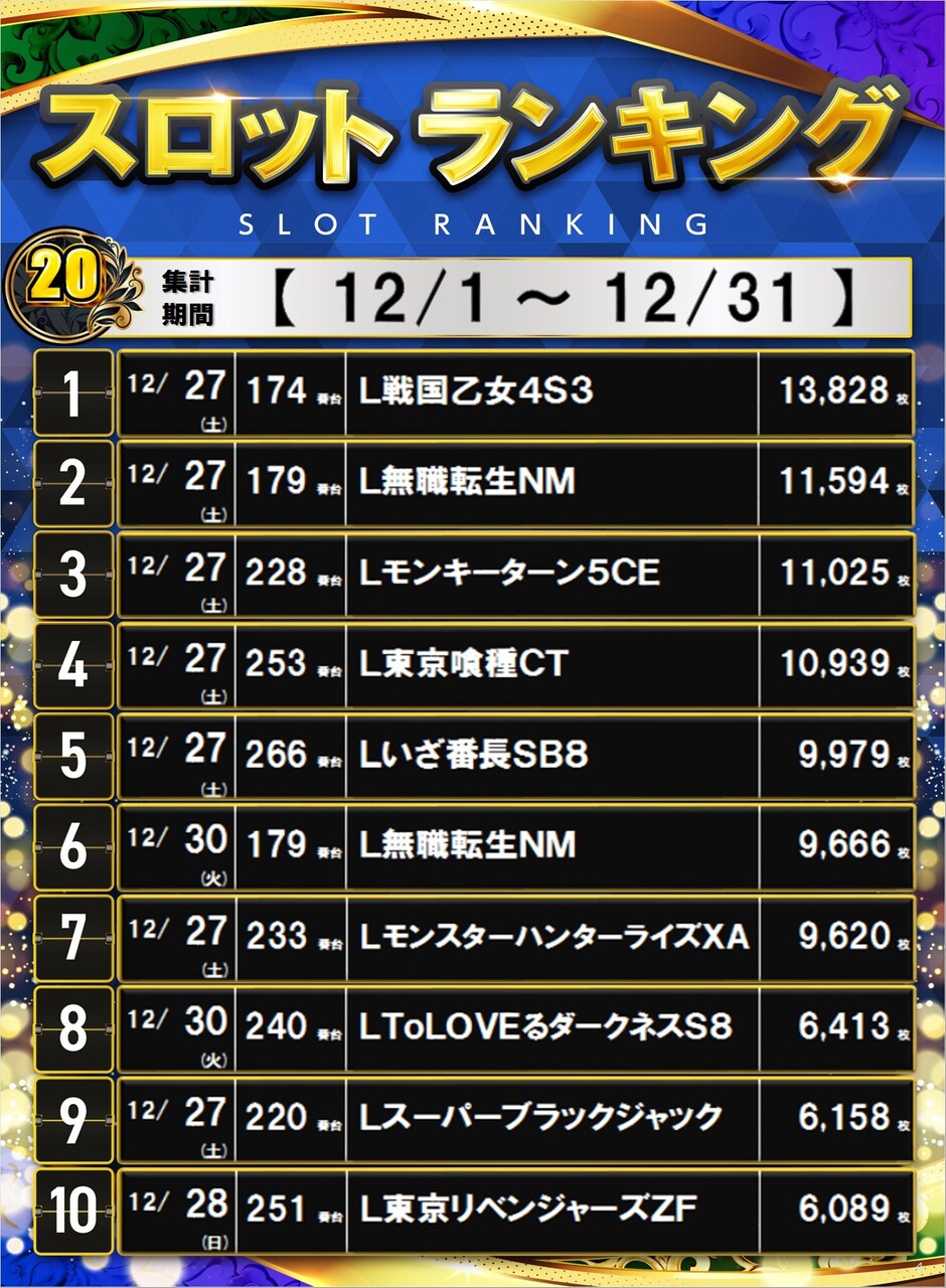 4_20%e3%82%b9%e3%83%ad%e3%83%9d%e3%82%b9%e3%82%bf%e3%83%bc%e3%83%a9%e3%83%b3%e3%82%ad%e3%83%b3%e3%82%b0_10_img-202601051827