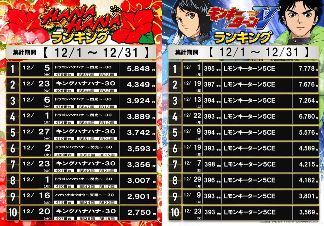 %e3%83%8f%e3%83%8a%e3%83%a2%e3%83%b3%e3%82%ad%e3%83%bc%e3%83%a9%e3%83%b3%e3%82%ad%e3%83%b3%e3%82%b0