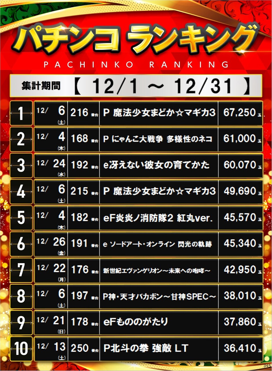 345_p%e3%83%9d%e3%82%b9%e3%82%bf%e3%83%bc%e3%83%a9%e3%83%b3%e3%82%ad%e3%83%b3%e3%82%b0_10_img-202601072027