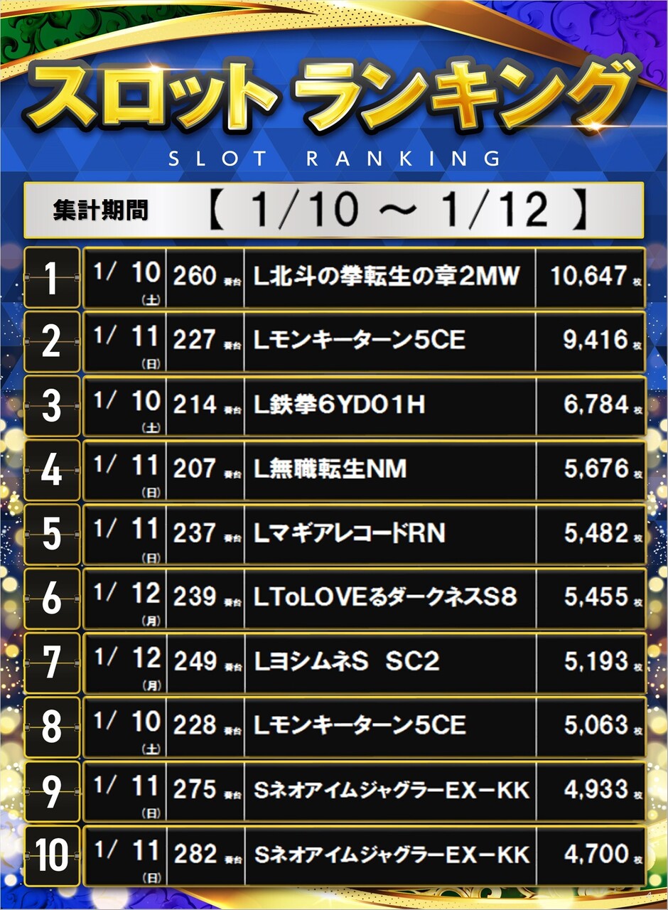4_%e3%83%9d%e3%82%b9%e3%82%bf%e3%83%bc%e3%83%a9%e3%83%b3%e3%82%ad%e3%83%b3%e3%82%b0_10_img-202601141748