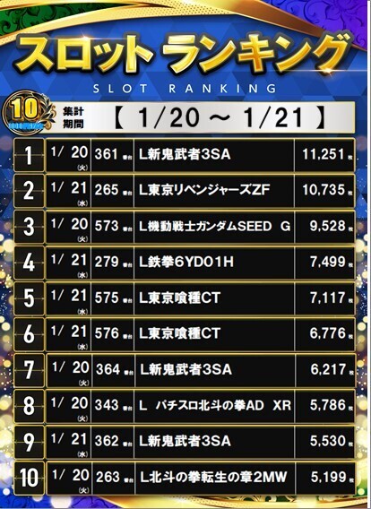 379_10%e3%82%b9%e3%83%ad%e3%83%9d%e3%82%b9%e3%82%bf%e3%83%bc%e3%83%a9%e3%83%b3%e3%82%ad%e3%83%b3%e3%82%b0_10_img-202601220937