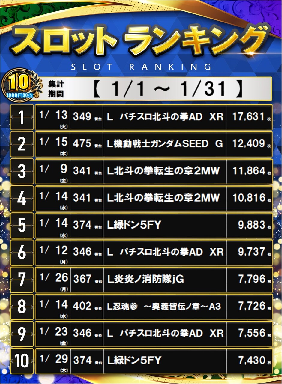 1%e6%9c%88_10%e3%82%b9%e3%83%ad%e3%83%9d%e3%82%b9%e3%82%bf%e3%83%bc%e3%83%a9%e3%83%b3%e3%82%ad%e3%83%b3%e3%82%b0_