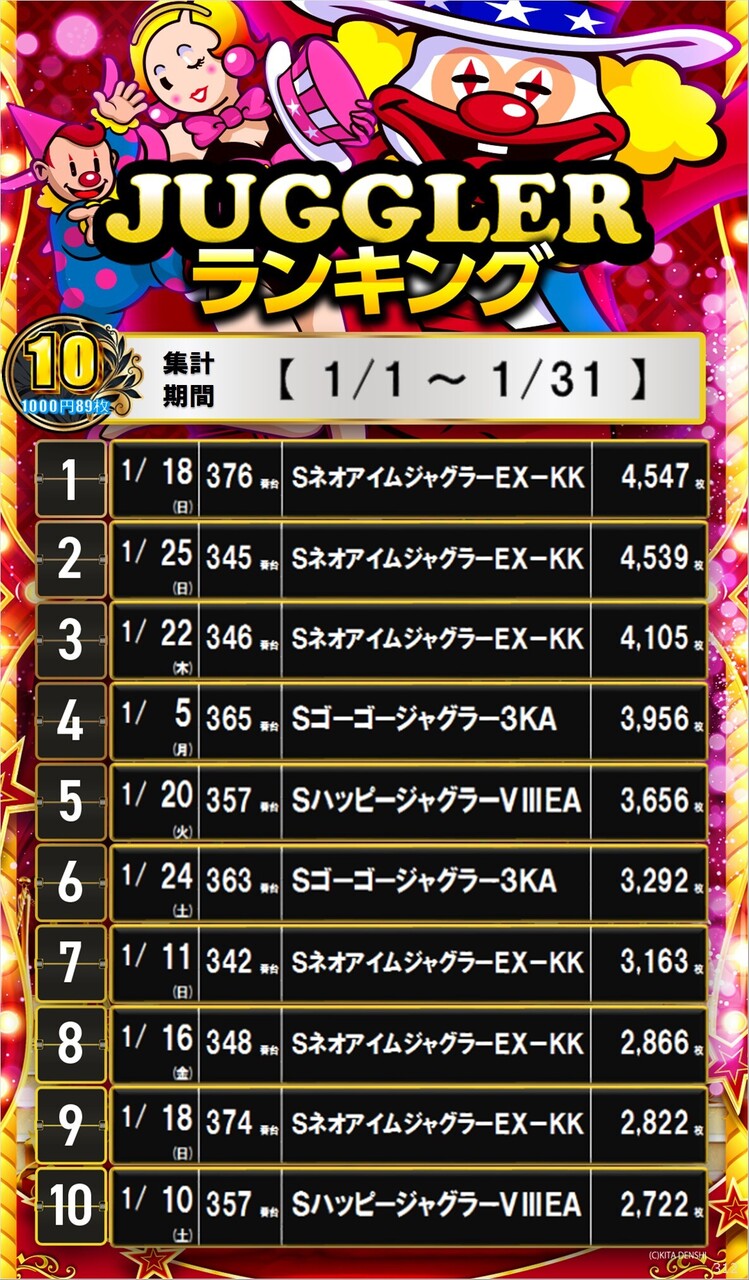 312_10%e3%82%b9%e3%83%ad%e3%82%b5%e3%82%a4%e3%83%8d%e3%83%bc%e3%82%b8%e3%83%a9%e3%83%b3%e3%82%ad%e3%83%b3%e3%82%b0_10_img-202602011058