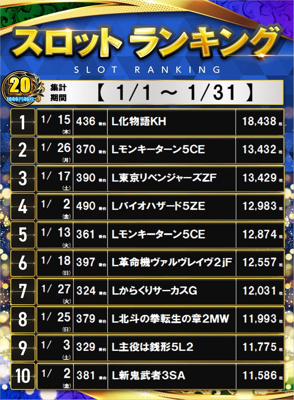 268_20%e3%82%b9%e3%83%ad%e3%83%9d%e3%82%b9%e3%82%bf%e3%83%bc%e3%83%a9%e3%83%b3%e3%82%ad%e3%83%b3%e3%82%b0_10_img-202602031541