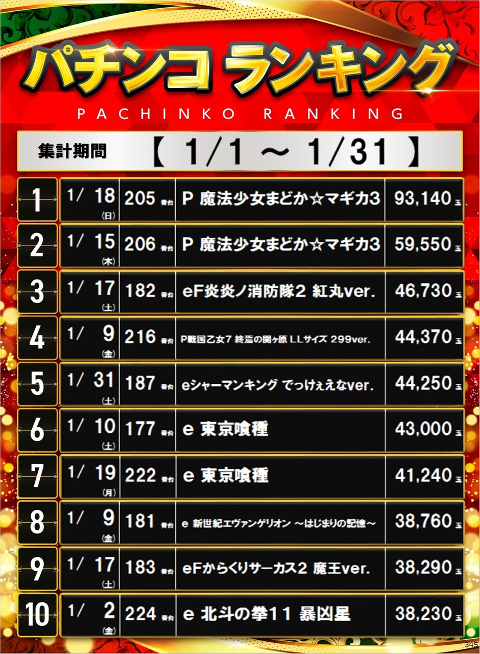 345_p%e3%83%9d%e3%82%b9%e3%82%bf%e3%83%bc%e3%83%a9%e3%83%b3%e3%82%ad%e3%83%b3%e3%82%b0_10_img-202602031847