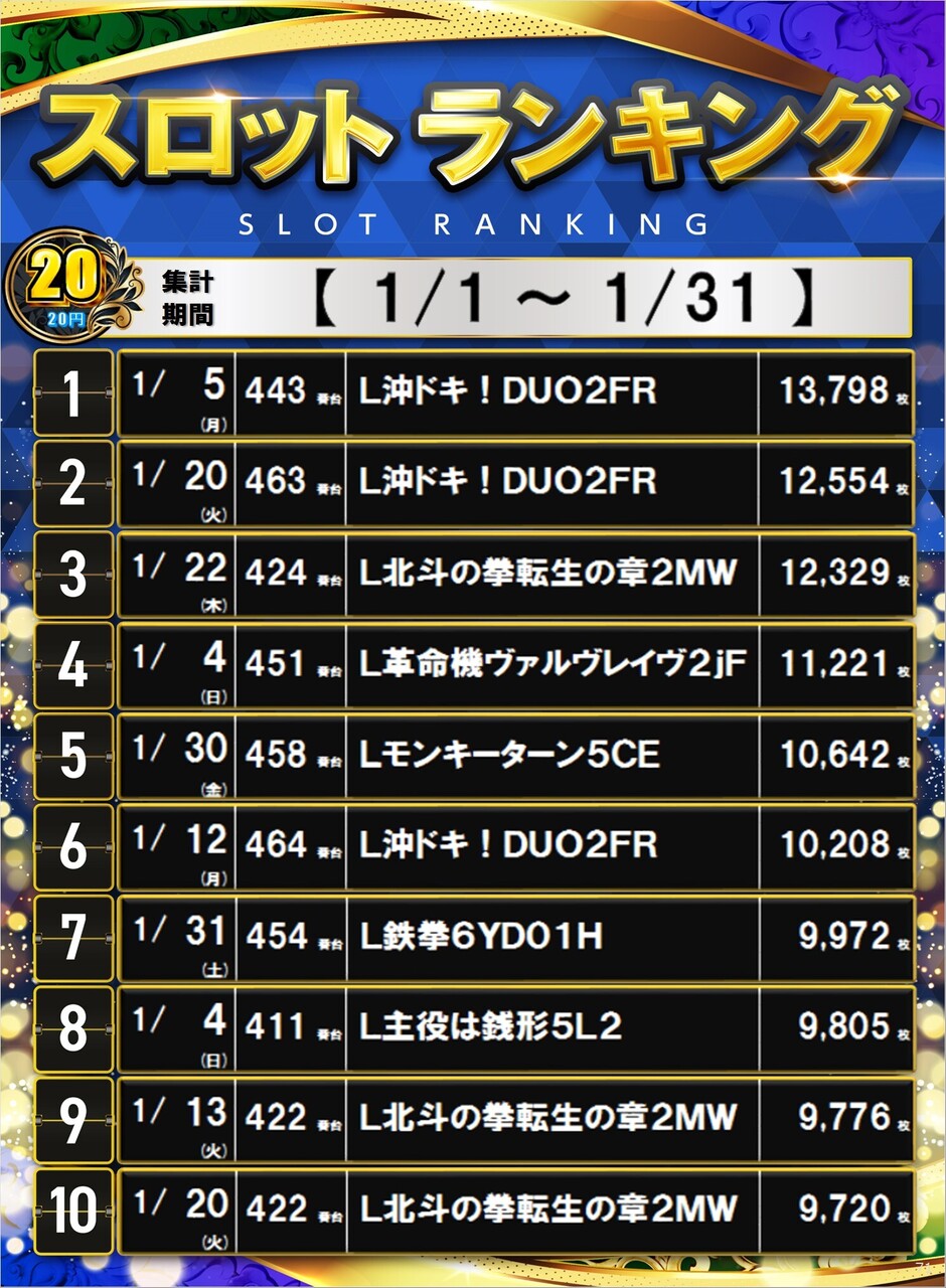 71_20%e3%82%b9%e3%83%ad%e3%83%9d%e3%82%b9%e3%82%bf%e3%83%bc%e3%83%a9%e3%83%b3%e3%82%ad%e3%83%b3%e3%82%b0_10_img-202602011445