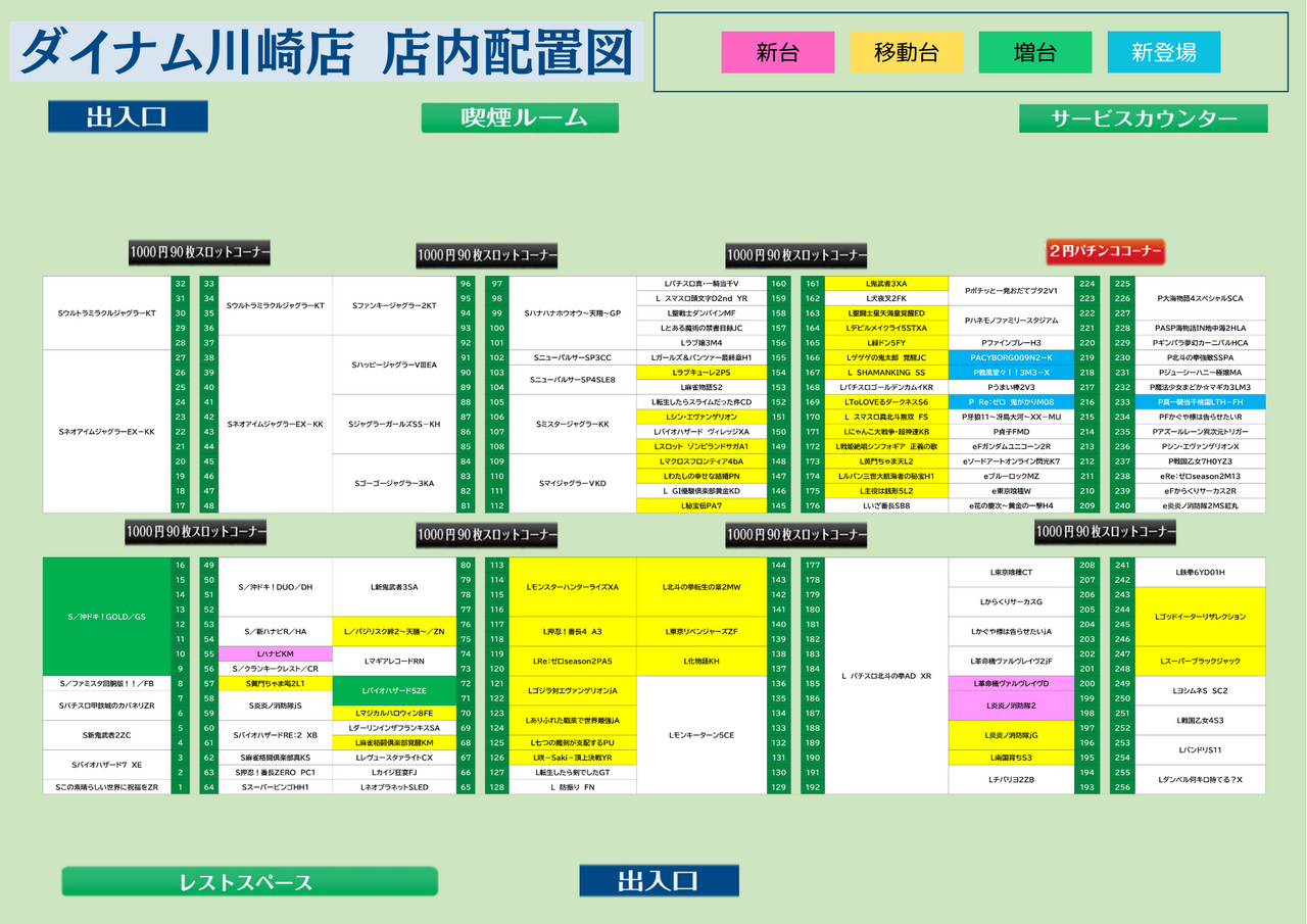 %e9%85%8d%e7%bd%ae%e5%9b%b3%e2%91%a0