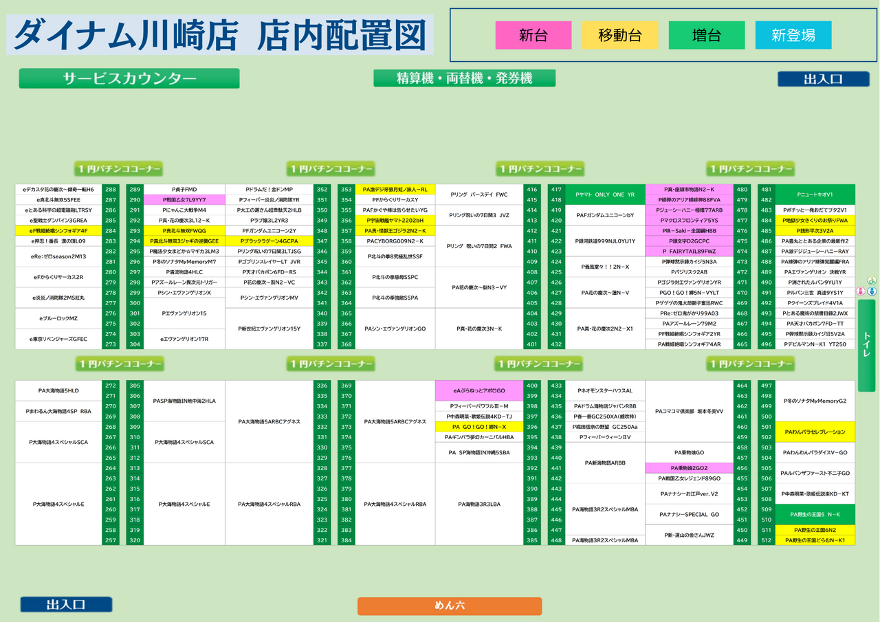 %e9%85%8d%e7%bd%ae%e5%9b%b3%e2%91%a1