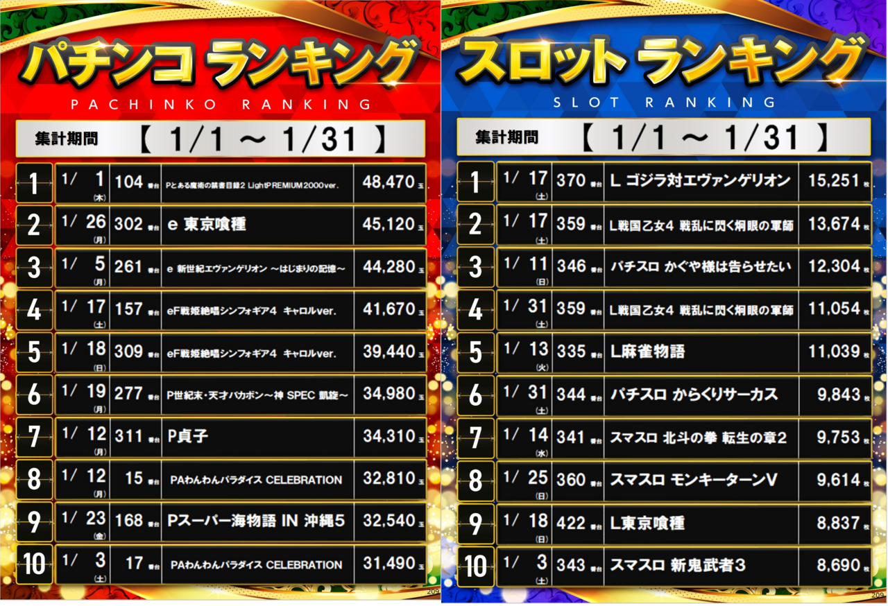 %e3%83%a9%e3%83%b3%e3%82%ad%e3%83%b3%e3%82%b0