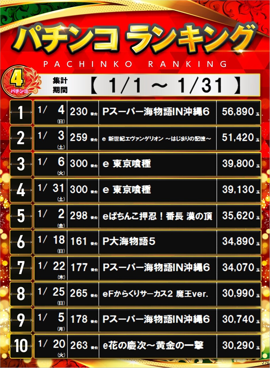 276_p4%e5%86%86%e3%83%9d%e3%82%b9%e3%82%bf%e3%83%bc%e3%83%a9%e3%83%b3%e3%82%ad%e3%83%b3%e3%82%b0_10_img-202602041956