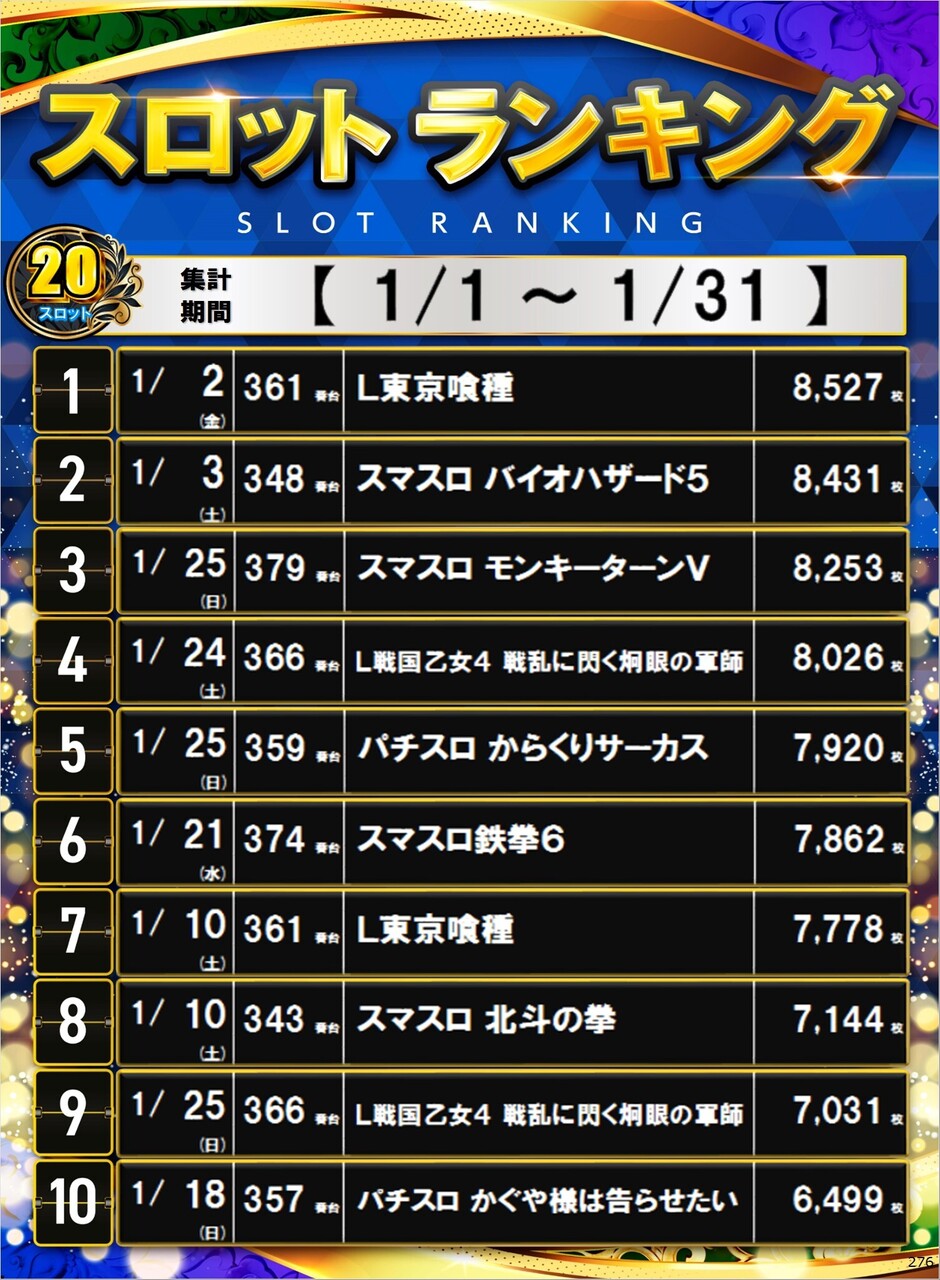 276_s20%e5%86%86%e3%83%9d%e3%82%b9%e3%82%bf%e3%83%bc%e3%83%a9%e3%83%b3%e3%82%ad%e3%83%b3%e3%82%b0_10_img-202602041956