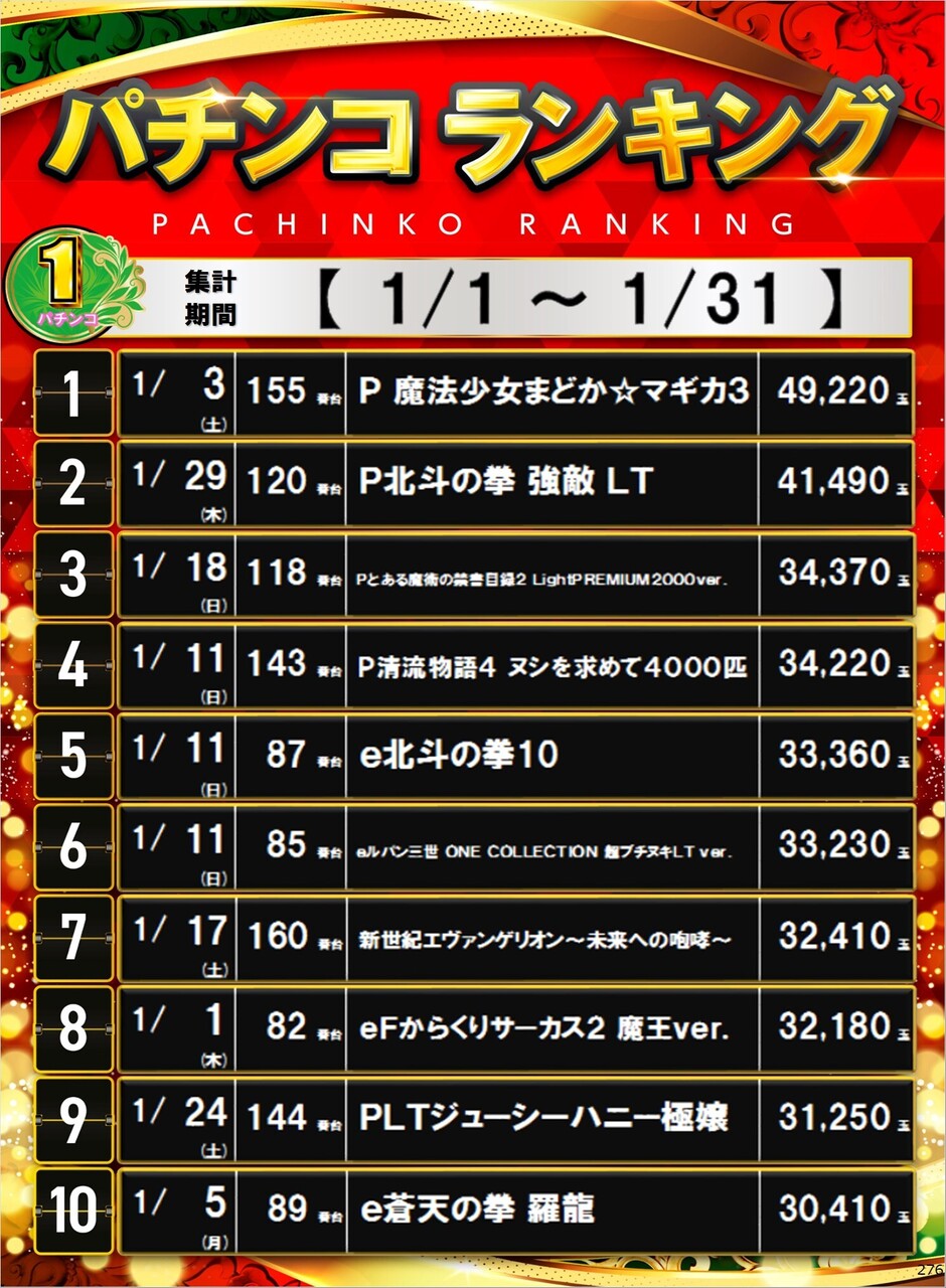 276_p1%e5%86%86%e3%83%9d%e3%82%b9%e3%82%bf%e3%83%bc%e3%83%a9%e3%83%b3%e3%82%ad%e3%83%b3%e3%82%b0_10_img-202602041958