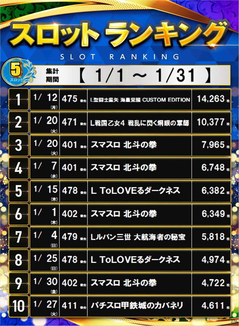 276_s5%e5%86%86%e3%83%9d%e3%82%b9%e3%82%bf%e3%83%bc%e3%83%a9%e3%83%b3%e3%82%ad%e3%83%b3%e3%82%b0_10_img-202602041958